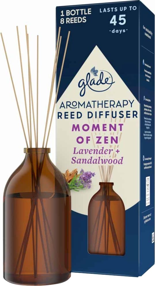 Glade Aromatherapy Store Bg