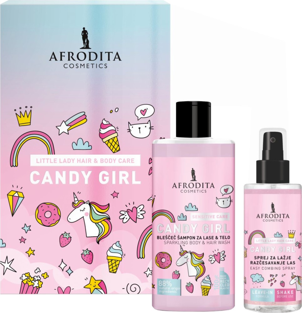   Afrodita Cosmetics Candy Girl -       - 