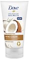 Dove Nourishing Secrets Restoring Ritual Hand Cream - ���� �� ���� �� ���� ���� �� ������� Nourishing Secrets - ����