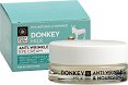 Body Farm Donkey Milk Anti-Wrinkle & Nourishing Eye Cream - ���������� ��������� ���� ������ ������ �� ������� Donkey Milk - ����