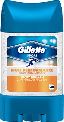 Gillette Sport Triumph Antiperspirant -     - 