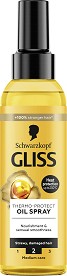 Gliss Thermo-Protect Oil Spray -       Oil Nutritive - 