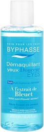 Byphasse Gentle Eye Make-up Remover -         - 