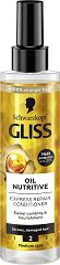 Gliss Oil Nutritive Express Repair Conditioner - 